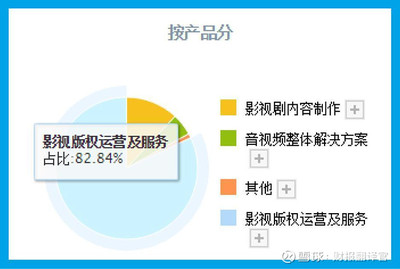 元宇宙虛擬工廠 小米戰略入股，股價突破5元的三維動畫技術革命